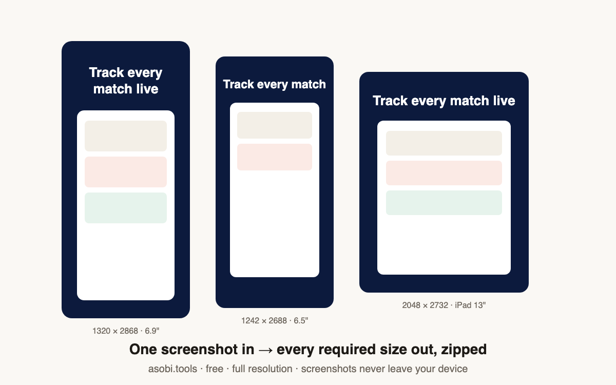 App Store screenshot set example with caption and brand background in all required sizes made with the free Asobi Tools generator